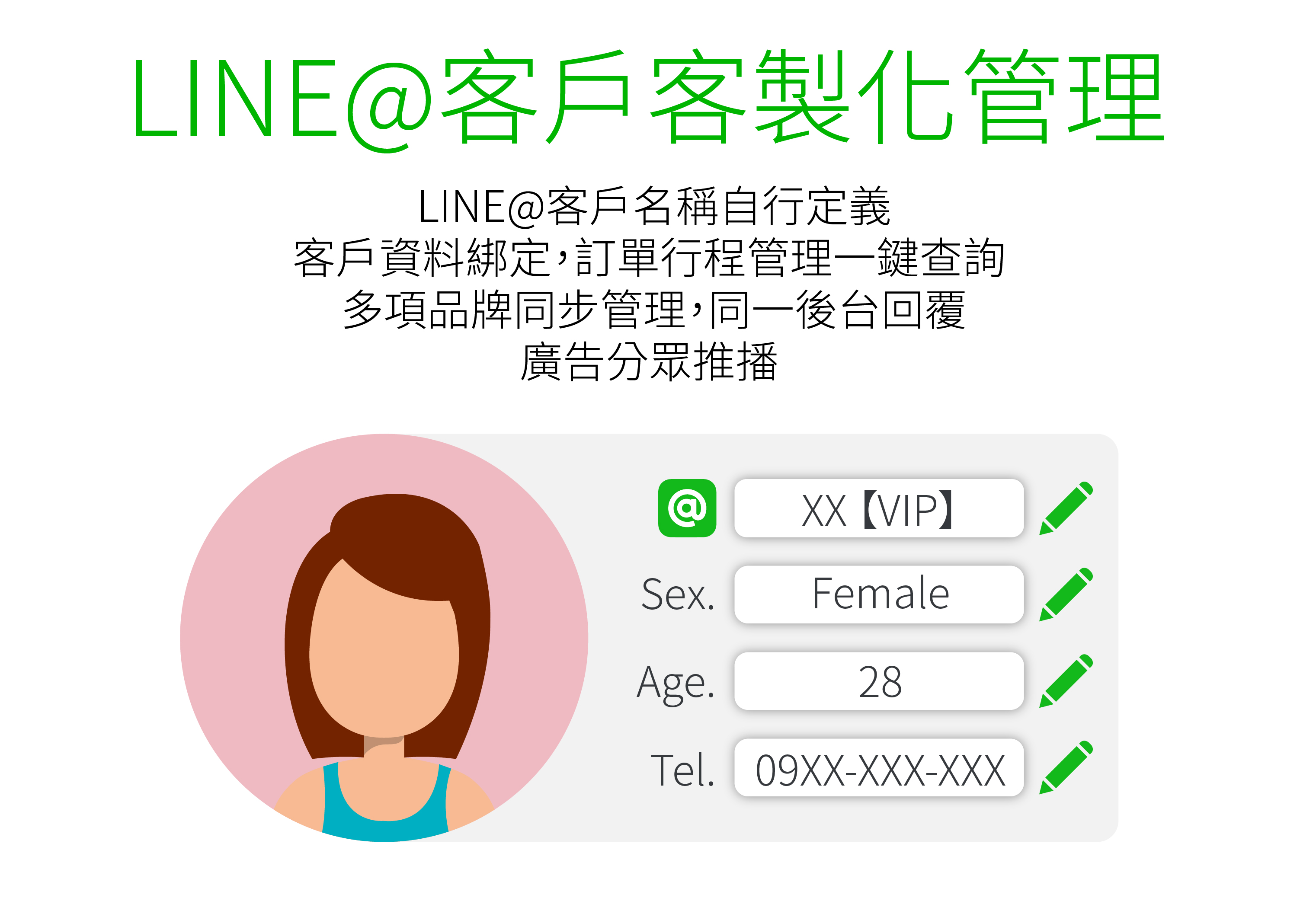 line@,line@管理,Line@系統,LINE行銷,LINE行銷經營,LINE官方帳號 行銷,LINE官方帳號 經營,LINE社群 經營,LINE行銷 案例,LINE社群 行銷,LINE行銷 工具